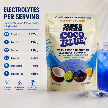 Coco Blue